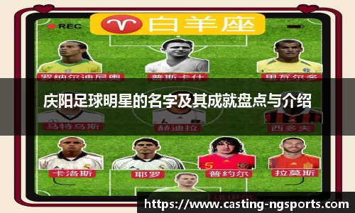庆阳足球明星的名字及其成就盘点与介绍